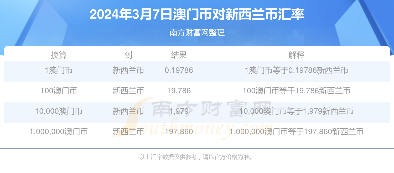 澳门码今天的资料｜最佳精选解释落实_of26.88.90