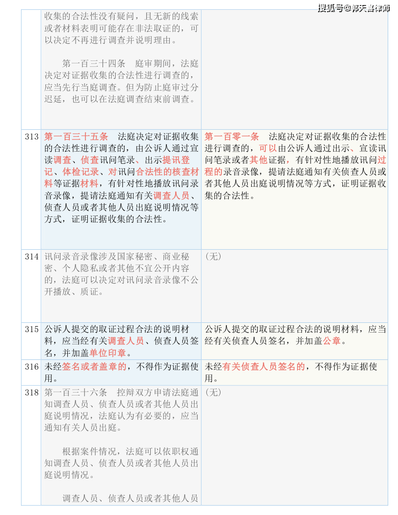 2024今晚澳门开特马开49图｜最佳释义解释落实_jd76.13.58